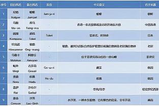 188金宝搏网站靠谱吗截图3