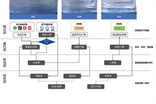 卡拉格谈利物浦更衣室奖项投票文化：禁止投给其他球队候选人