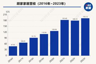 帕金斯：雄鹿现在不是总冠军争夺者 我认为现在没有人害怕他们