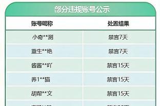 英超前3全部打平，曼城少赛一场收“渔翁之利”？