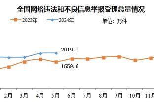 杜兆才涉案金额超4000万？李璇：这只是现金，还有多处房产